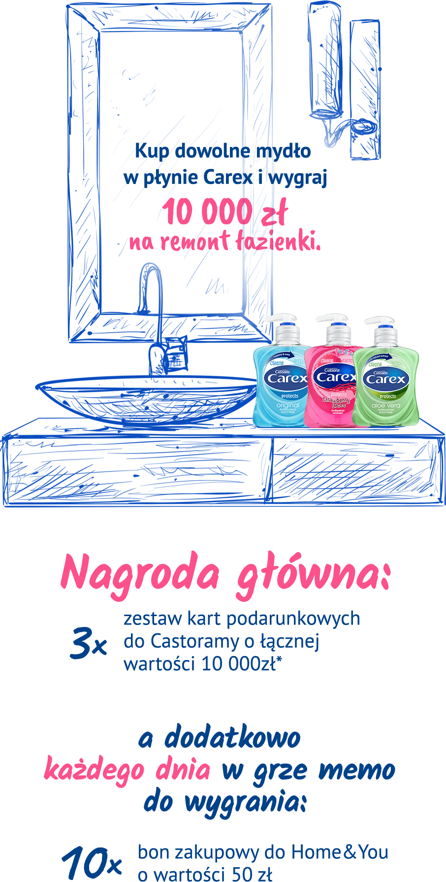 Nagrody w loterii Carex